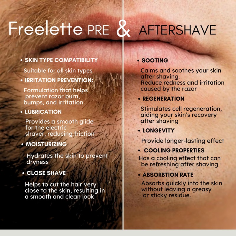Pre Electric Shave After Shave Lotion Cream - Best For