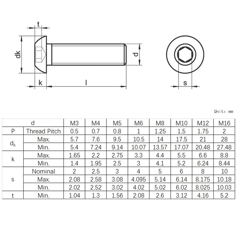 Button Head Screws Allen Socket Bolts A2/304 Stainless Steel Screws
