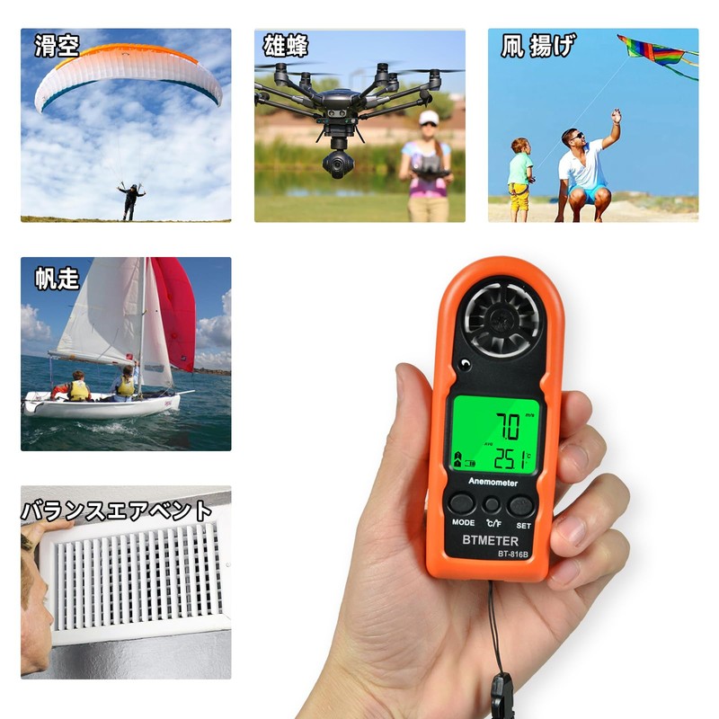 BTMETER BT-816B Digital Anemometer with Sheath, Ultra-Small Air Anemometer, Anemometer,