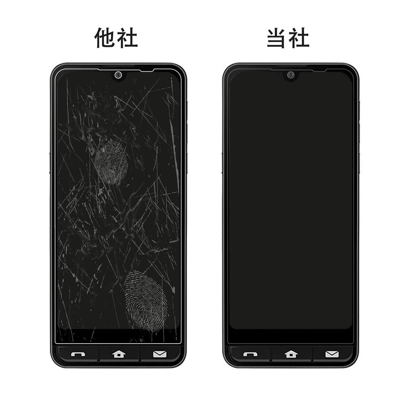 Whatif BASIO active2 SHG12 Glass Film, BASIO active SHG09 LCD