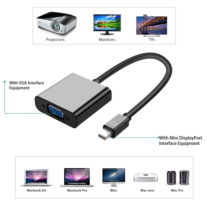 Mini DisplayPort to VGA, GOOOA Mini DP Display Port to