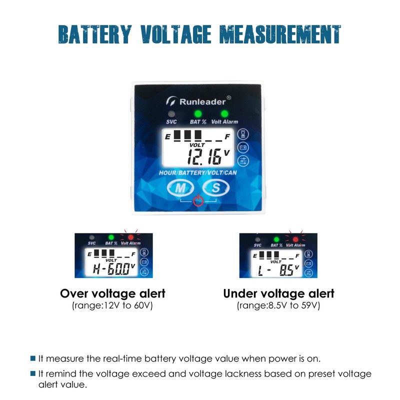 Runleader 12V 24V 36V 48V LCD Digital Battery Level Indicator