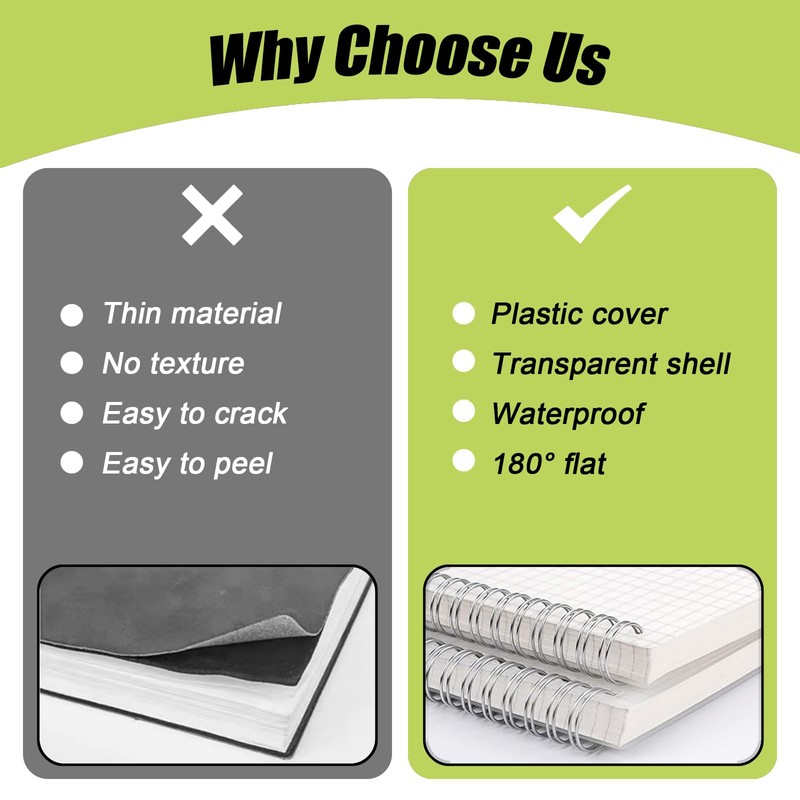 KUBDPQOR Notebook A5, Pack of 2 Notebook A5 Squared (5.82