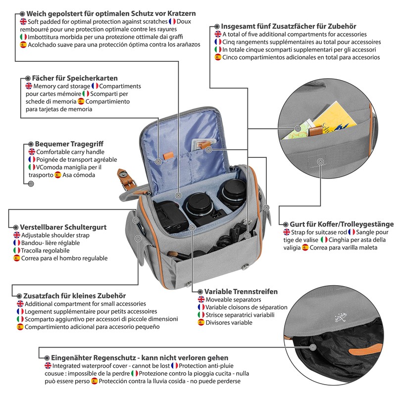 D3400 Nikon D610 D500, D3300, D5300, D7100, D7200, Canon EOS