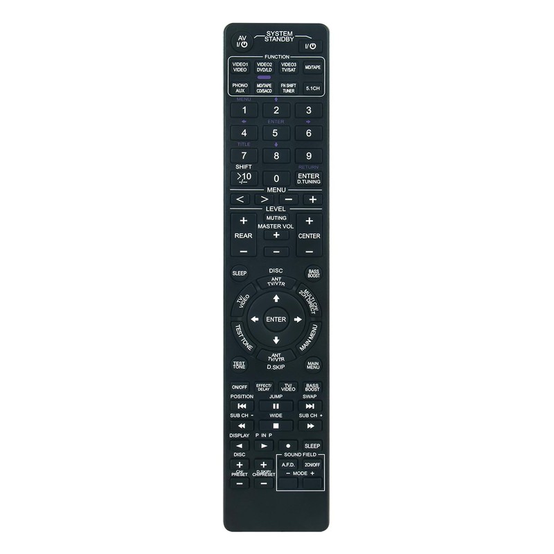 RM-U303 RM-U305 Replaced Remote Control -ALLIMITY- Compatible with Sony AV