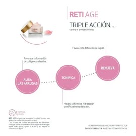 Crema Antiarrugas Facial Retiage, 50 Ml, Sesderma Tipo de piel Pieles Maduras Volumen de la unidad 50 mL                                              