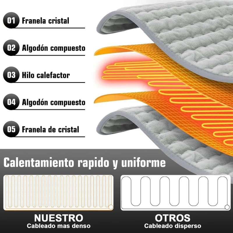 Compresa Caliente Eléctrica 9 Niveles Temperatura 60*30cm