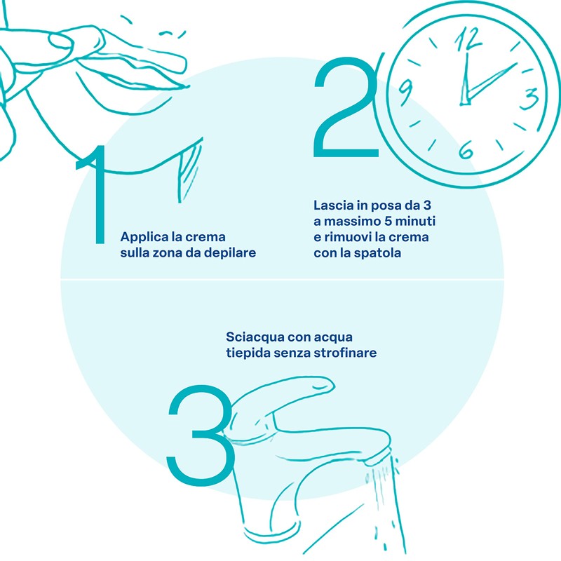 Easy Depil CREMA DEPILATORIA VISO per Baffetti, Guance, Mento, Sopracciglia.