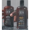 American Crew Daily Moisturising Conditioner 250ml