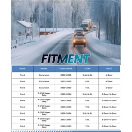 funire 2 Pcs Rear Left and Rear Right 18-B4753 & 18-B4752 Brake Calipers Replacement with Bracket| Fits 2000-2004 Ford F-250 Super Duty F-350 Super Duty, 2000-2005 Ford Excursion-Rear Brake Caliper