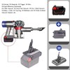 Lithium Battery to Vacuum Cleaner Adapter for M18 18V to