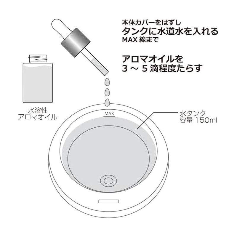 Millefiori 22FICE Water Soluble Aroma Oil SELECTED 0.5 fl oz
