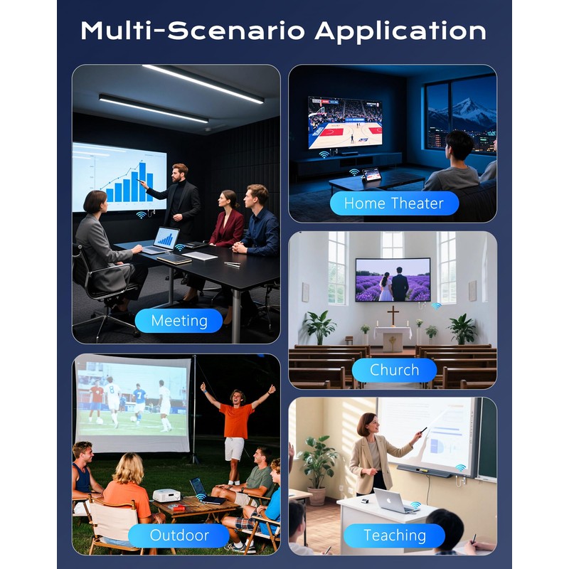 Wireless HDMI Transmitter and Receiver 4K Decode & 1080P@60Hz Ultra