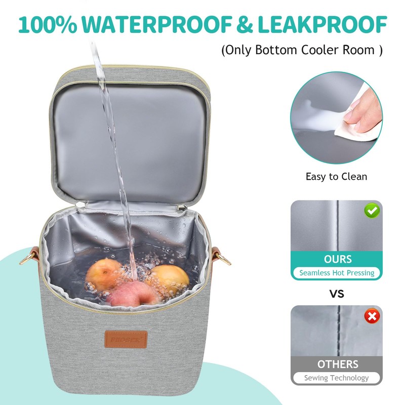 PIIOSER Breastmilk Cooler Bag with Ice Pack Fits 6 Baby