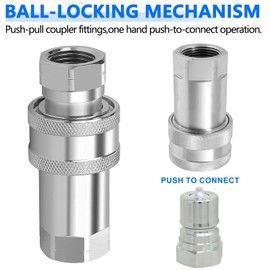 Cplbrb 3/4" Ag ISO 7241-A Hydraulic Quick Connect Tractor Couplers with Dust Caps,Poppet Pioneer Style,Hydraulic Quick Coupler 3/4" NPT Thread & Body-1 Sets