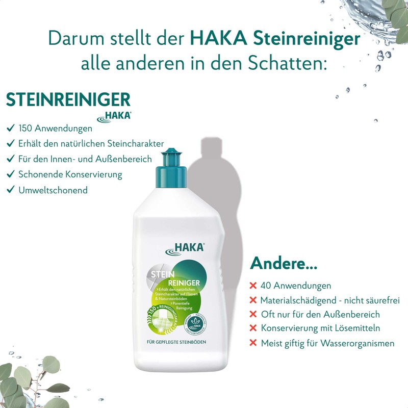 HAKA Stone Cleaner 150 Applications, Open-Pored Neutral Stone Floors and