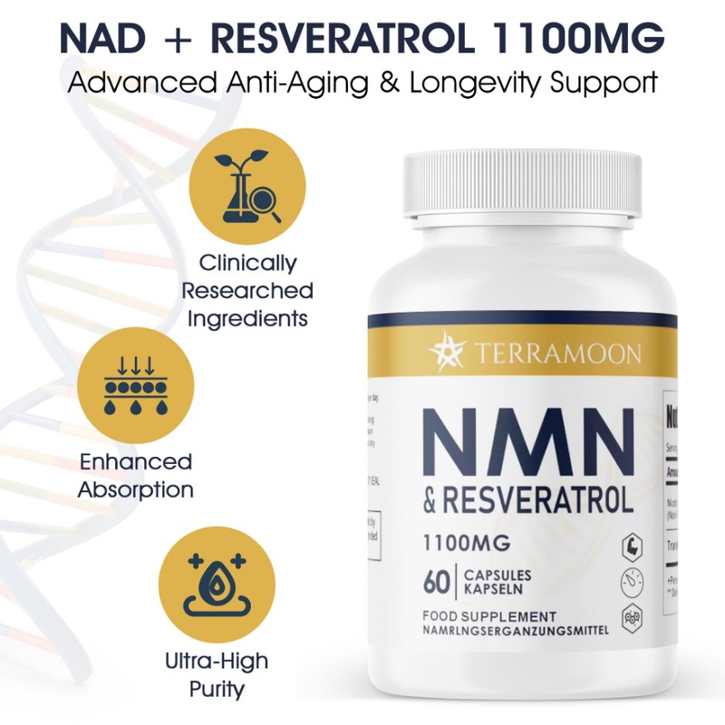NMN & Resveratrol Complex 1100mg, Anti-Aging Antioxidant Dietary Supplement, 60