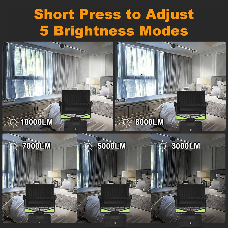 10000 mAh Rechargeable LED Work Light with Tripod Stand, 5000K