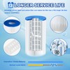 Poolimpid CS100 Pool Filter Compatible with Jandy CS100, R0462200, PJANCS100,