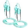 Ventisera 2 Pack Oxygen Mask for Face with 6.6 Ft