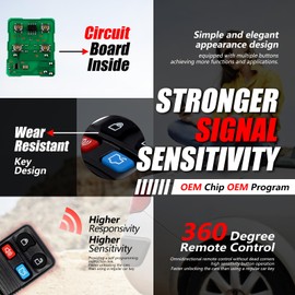 2 Keylessbest Replacement for 2012 2013 2014 2015 2016 Ford Expedition Flex Lincoln MKZ Navigator Mercury Mariner Mazda Tribute Key Fob Remote Control CWTWB1U345 GQ43VT11T CWTWB1U331 4 Buttons 315MHz