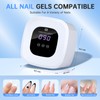CHRISTINE SHELLY Mini UV LED Nail Lamp, Professional UV Nail