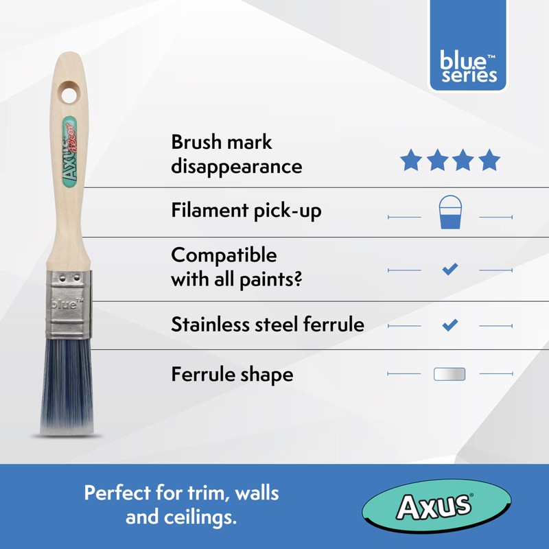 Axus Decor Pro Paint Brush (blue) - 1"/25mm - Painting