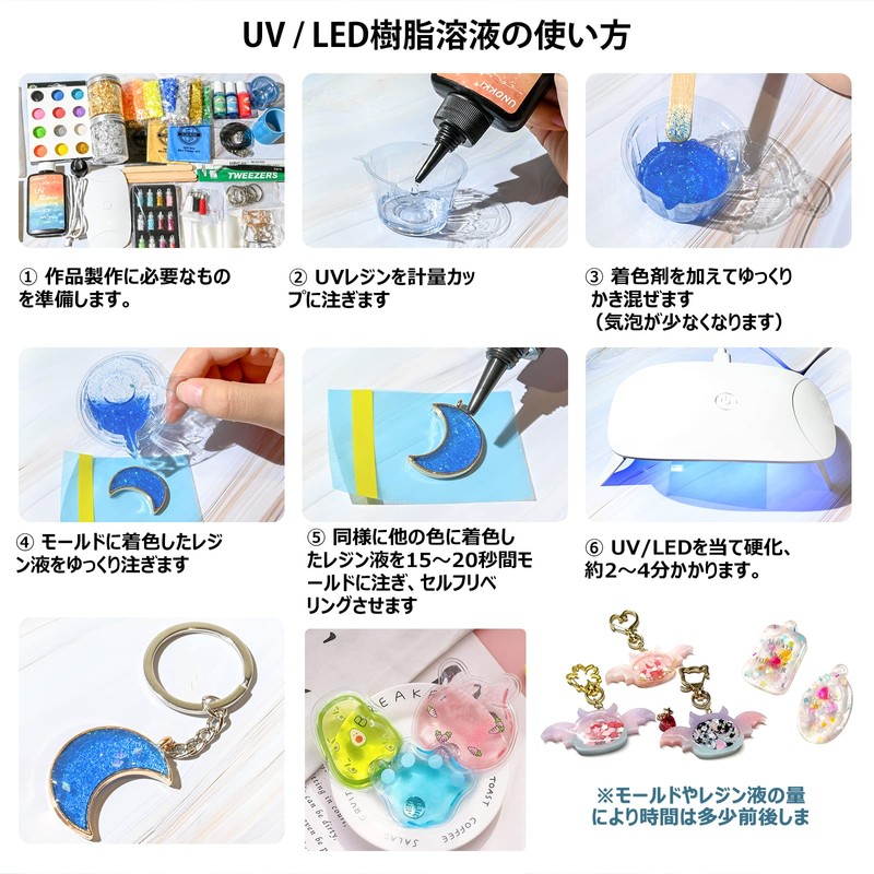 UNOKKI Resin Set, UV Resin Starter Kit Set, Beginner, Resin