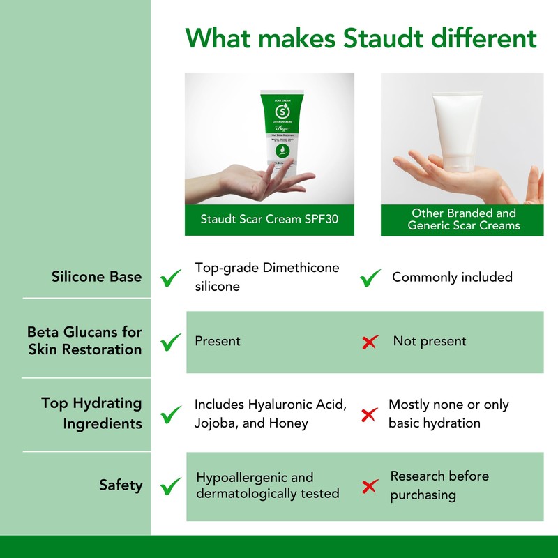 Staudt Scar Cream 100 ml