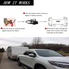 Timilge Proportional Trailer Brake Controller Kit, Digital Electric Brake Control