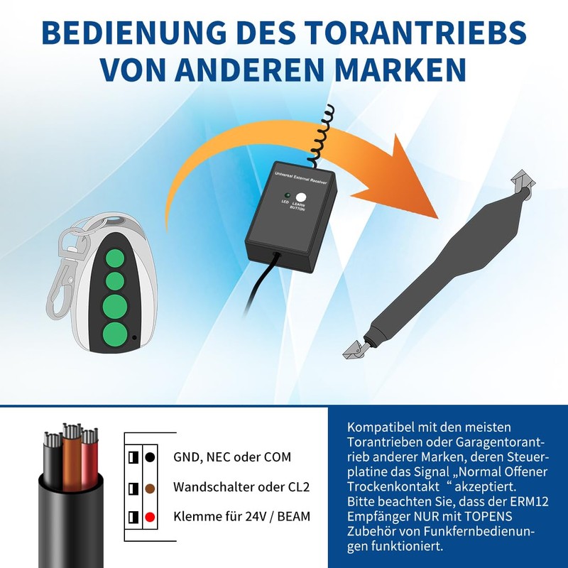 TOPENS ERM12 Universal External Receiver and Remote Control Set for