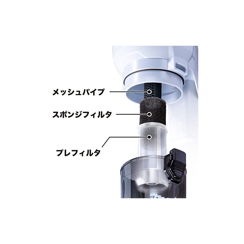 Makita 422908-2 Sponge Filter