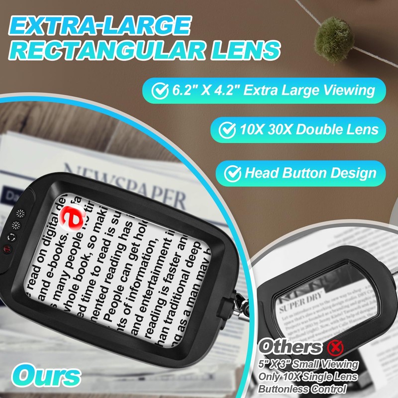 10X 30X Extra Large Magnifying Glass with Light and Clamp,