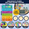 Decorably 50 Vibrant Kindergarten Learning Posters for Toddlers, 11x17in Matte-Laminated