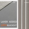 Joydeco Joydeco Blackout Curtains 84 Inches Long 2 Panels Burg,