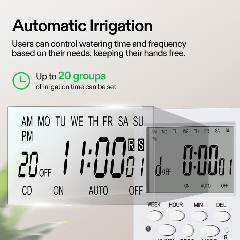 VIVOSUN Professional Automatic Drip Irrigation Kits, 15W Output, All in