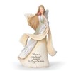 Roman Cardinal Memorial Angel Heavenly Blessings Figurine, 8.75-inch Height