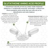 Glutathione 725mg Per Capsule OrganiMAXX L-Glutathione One A Day capsules.