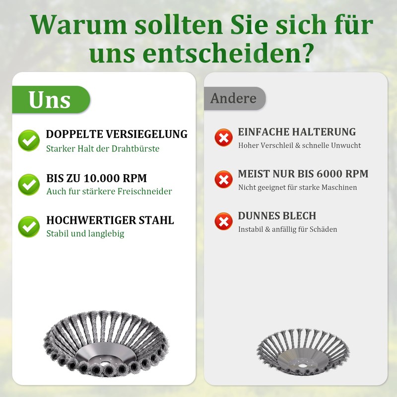 Drvaige Weed Brush for Brush Cutter with 25.4 mm Bore,