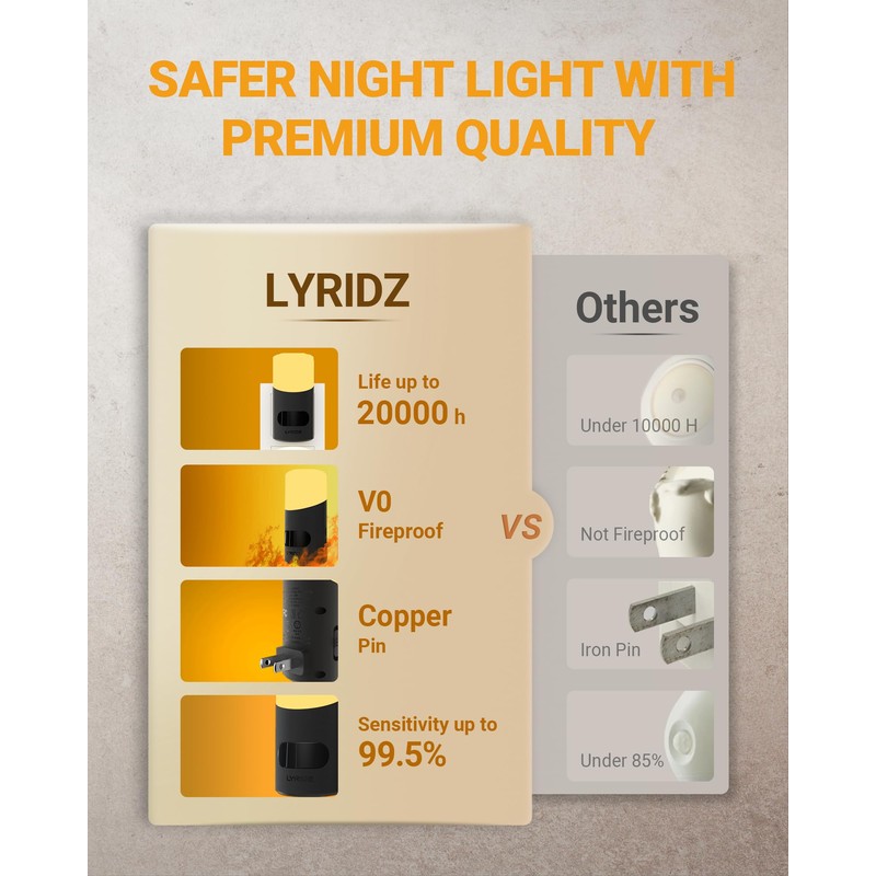 Lyridz Amber Night Light with Motion Sensor, 1-150LM Dimmable Plug-in