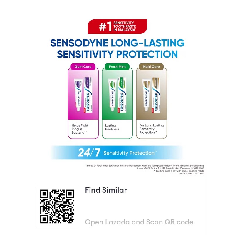 Sensodyne Fresh Mint Toothpaste 75g - Daily Sensitivity Protection -
