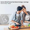 AMACOOL Table Fan, 12 inch Box Fan with 3 Adjustable