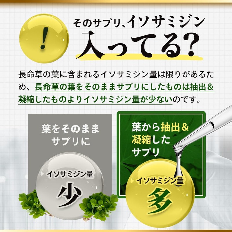 オーガランド (ogaland) 国産長命草 (90粒 / 約3ヶ月分) 鹿児島 パワーベジタブル (イソサミジン/ビタミンE) 栄養