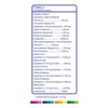Bimin Polivitaminas Y Minerales 100 Tab. Sydenham Suplemento Sabor Sin