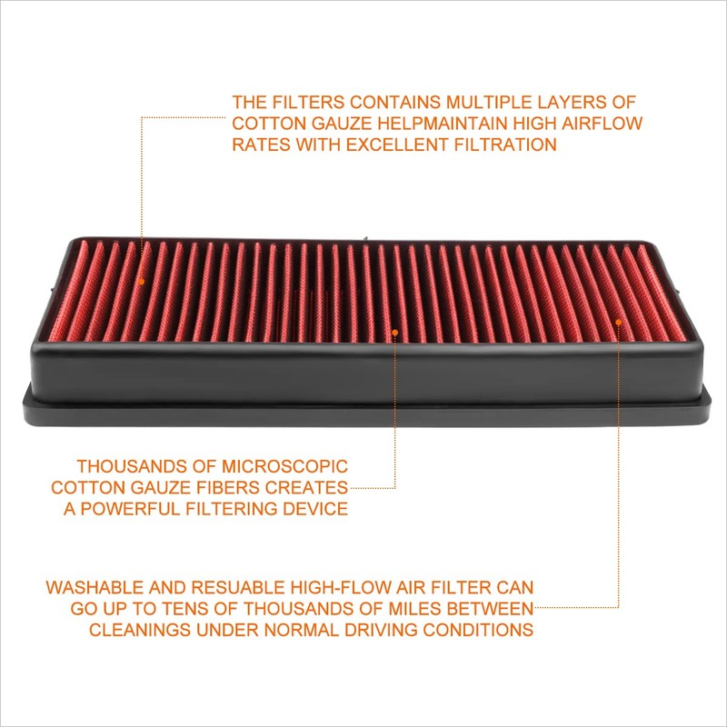 Red Reusable Washable High Flow Drop-in Air Filter Compatible with