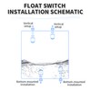 FOCMKEAS 2 Pcs Polypropylene Float Switch Water Level Sensor Water