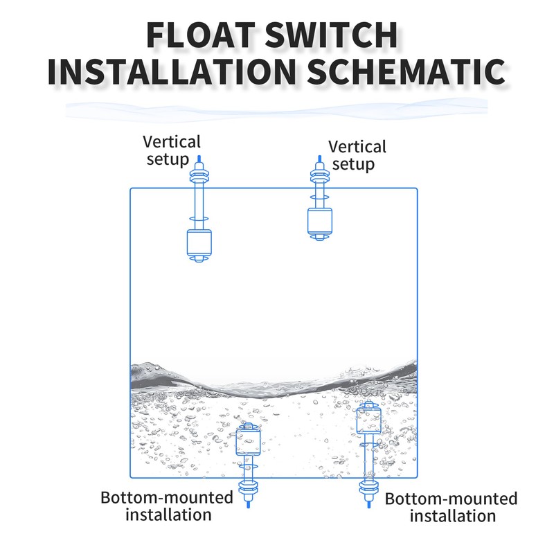 FOCMKEAS 2 Pcs Polypropylene Float Switch Water Level Sensor Water