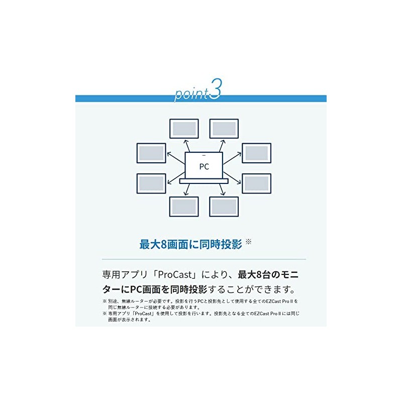 EZCast Pro 2, Japanese Version (English Language Not Guaranteed), Technical