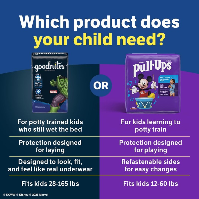 Goodnites Boys' Nighttime Bedwetting Underwear, Size Extra Large (95-120 lbs),