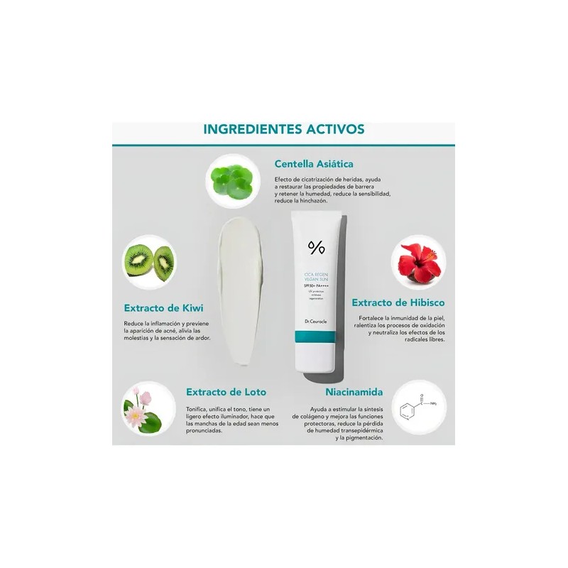 Dr. Ceuracle Cica Regen Vegan Sun Plus 50 Ml Spf50